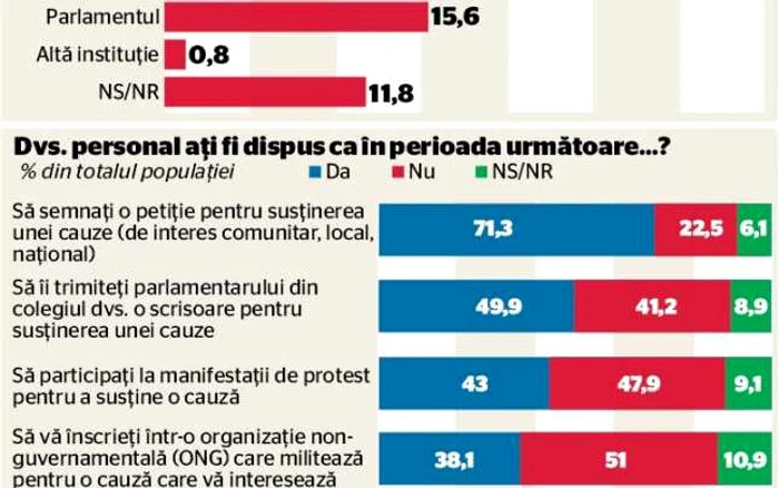 infografie