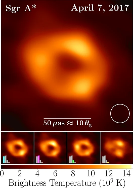 Imagine cu gaura neagră din centrul galaxiei / Sursa: The Astrophysical Journal Letters