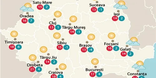 Temperaturile astăzi