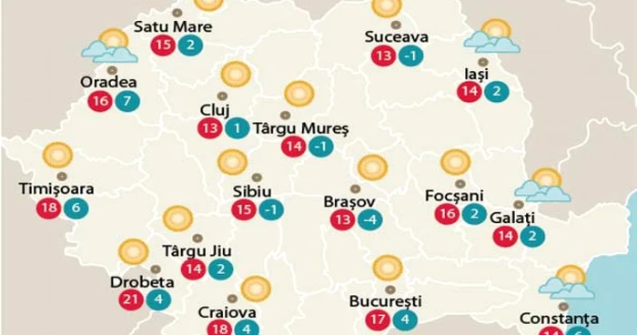 Temperaturile astăzi