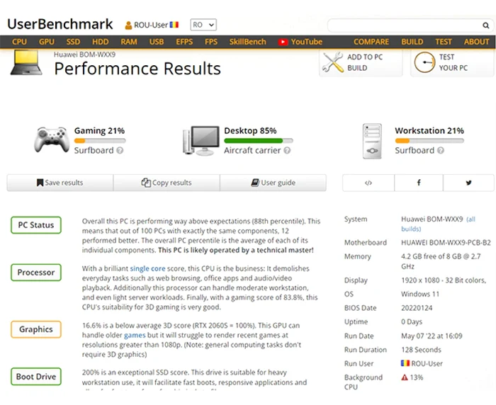 HUAWEI MateBook D 15 AMD test UserBenchmark