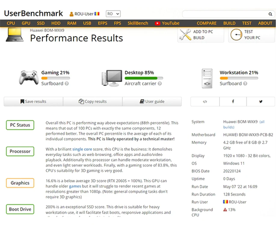 HUAWEI MateBook D 15 AMD test UserBenchmark