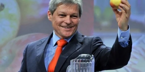 ciolos