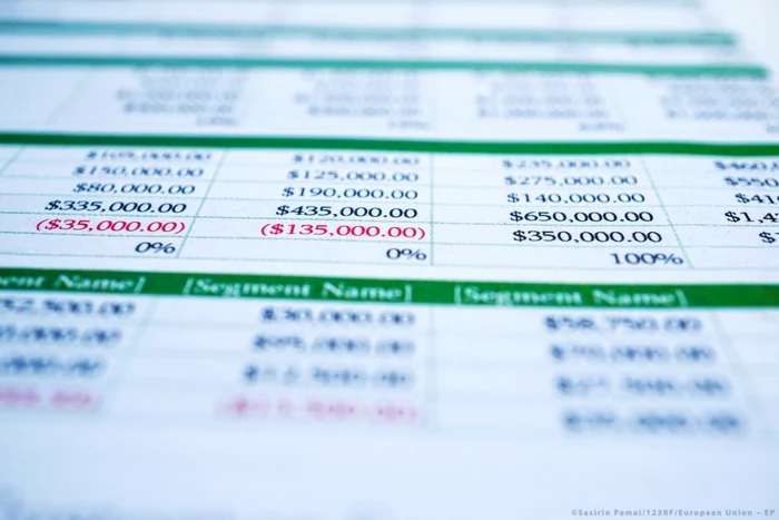 impozit profit date multinationale