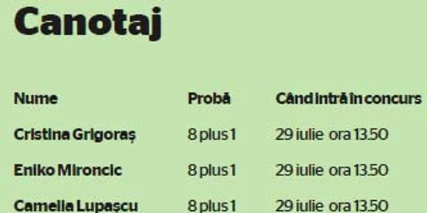 Info