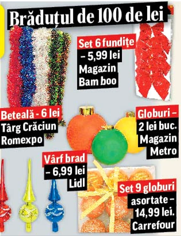 Cât costă bradul de Crăciun