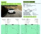 Traseu și consum ziua 4 Foto: Autocritica