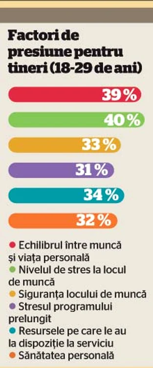 info