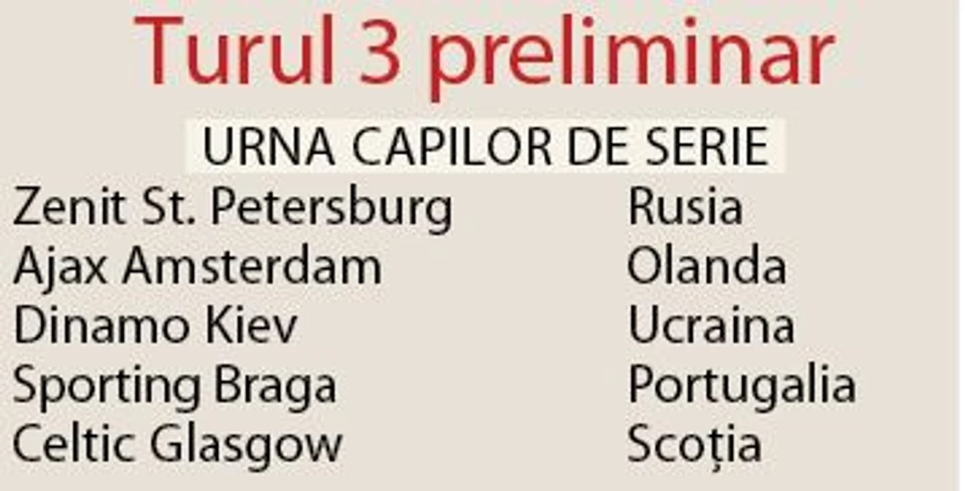 Turul 3 preliminar