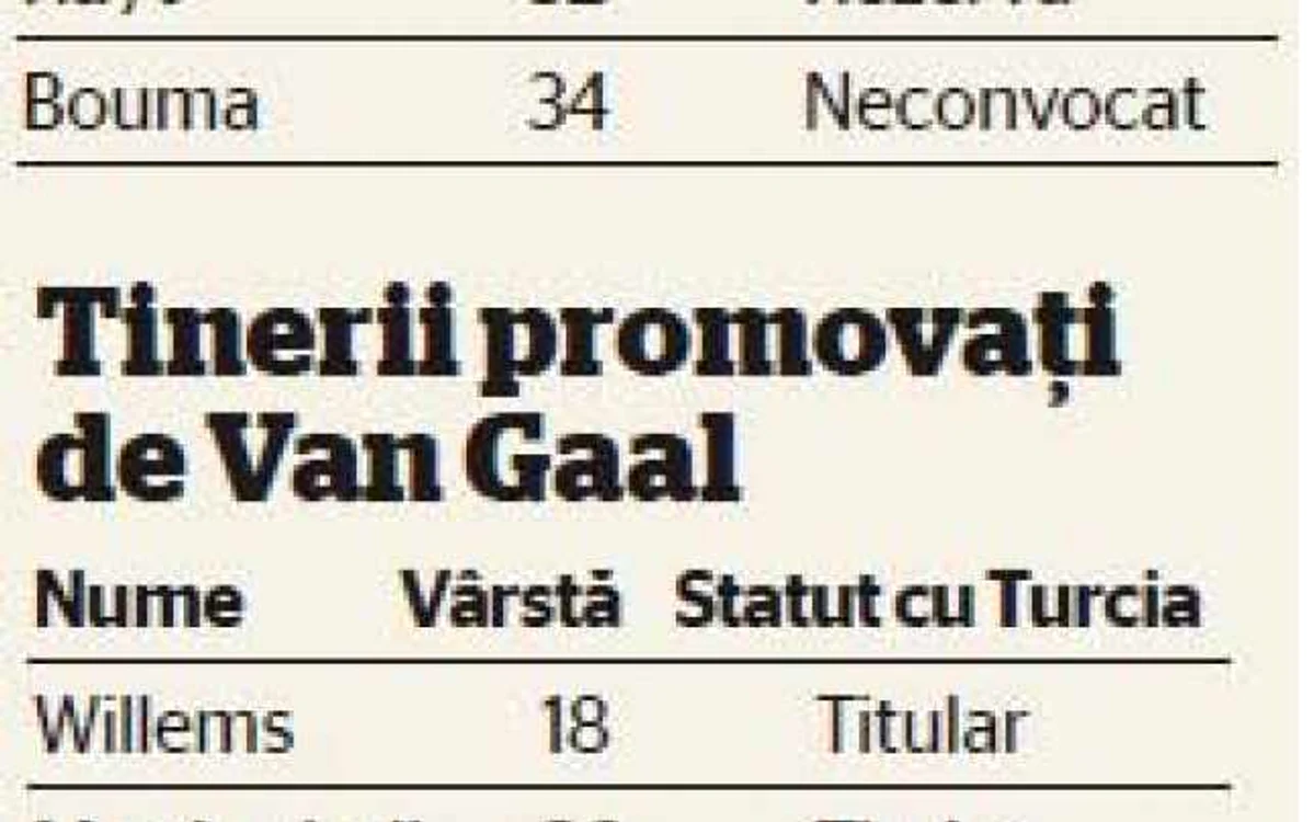info