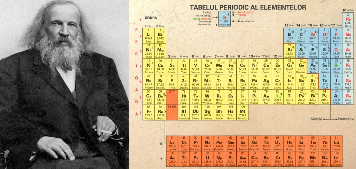 Tabelul Periodic al Elementelor a fost dat publicităţii în 1869 FOTO Colaj Profimedia