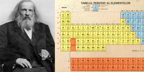 Mendeleev Tabel periodic colaj profimedia jpg