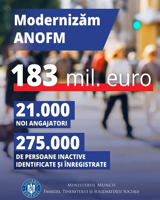 Guvernul modernizează ANOFM cu bani europeni. Proiectul vizează 275.000 de persoane inactive și 21.000 de angajatori
