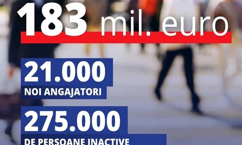 modernizare ANOFM FOTO FM Florin Manole jpg