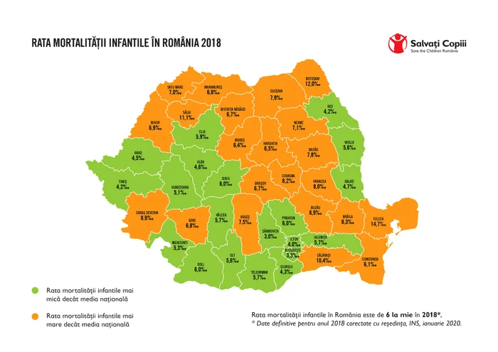 Harta mortalităţii infantile din România
