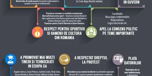 infografie