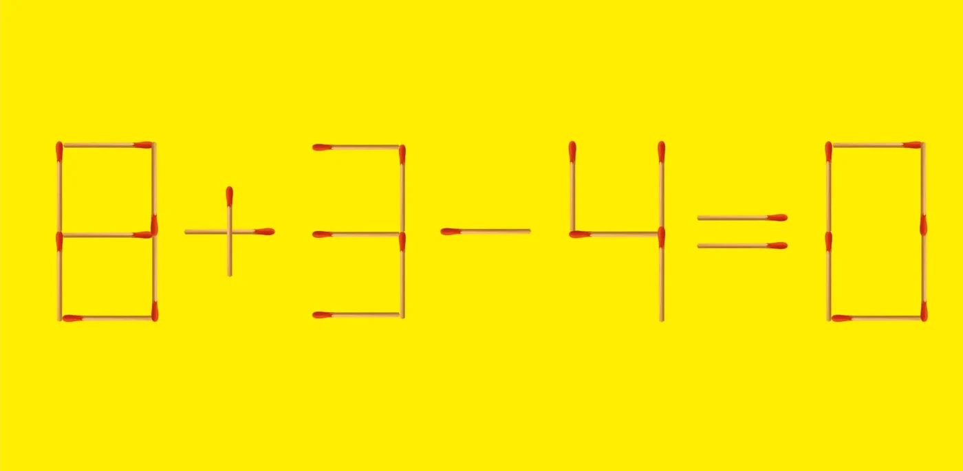 Test de matematică