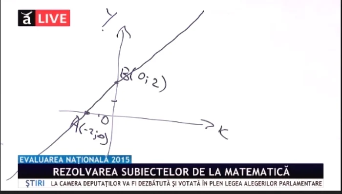 rezolvare subiecte mate 1