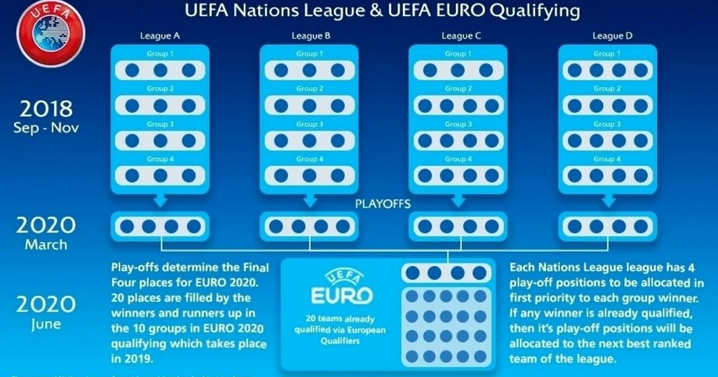 uefa.com