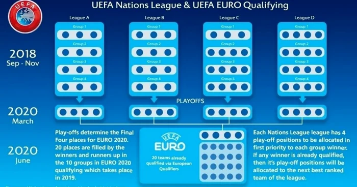 uefa.com