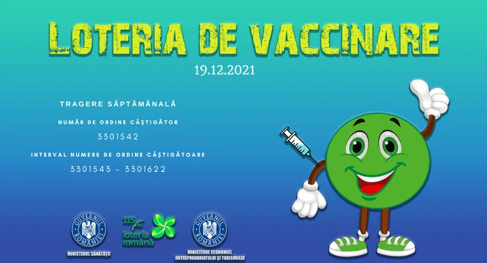 Numerele câştigătoare la Loteria Vaccinării, după extragerea din 19 decembrie Foto: Facebook