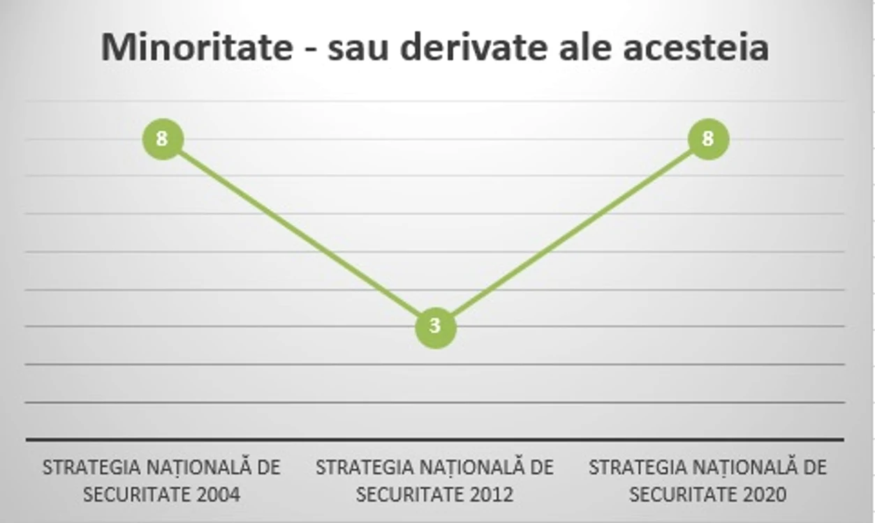 Fig nr 1 Ungaria Marea Strategie jpg