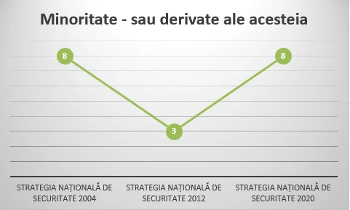 Fig nr 1 Ungaria Marea Strategie jpg