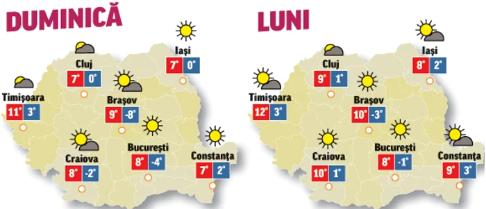 Prognoza meteo pentru următoarele două zile anunță că vremea se menține călduroasă