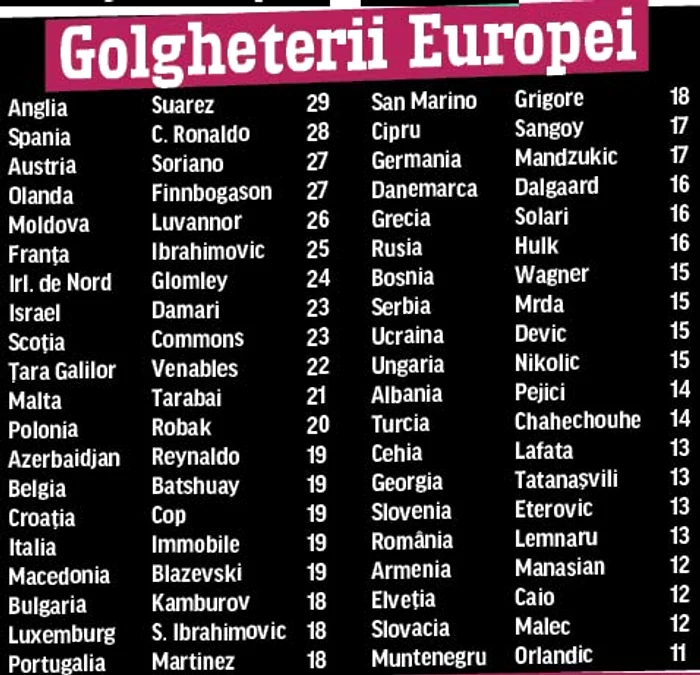 Lemnaru ar putea-o  salva pe Unversitatea  Cluj de la retrogradare (FOTO: Mediafax)