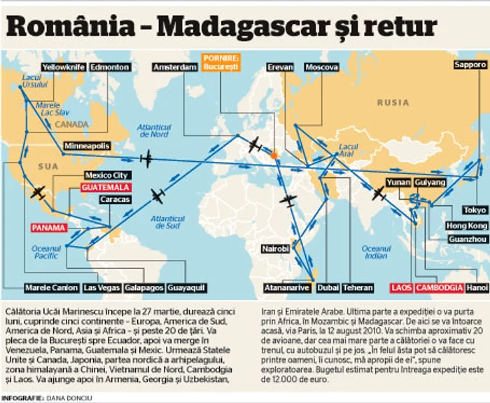 Infografie