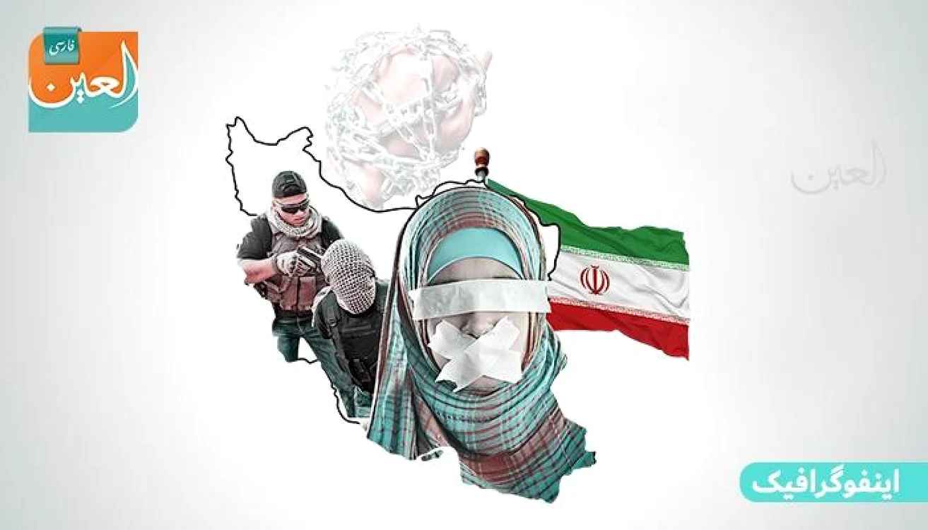 iran