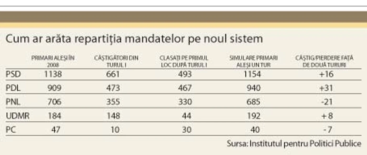 info