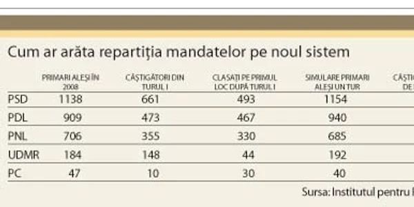 info