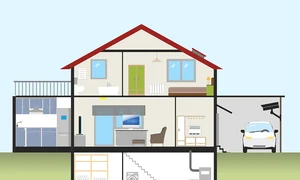 home 2006023 960 720 png