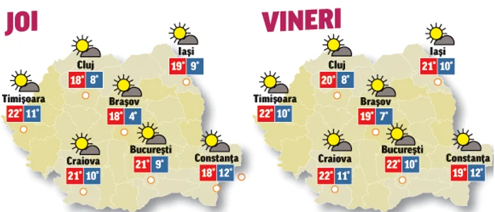 În următoarele două zile vremea se va mai încălzi și temperaturile se vor apropia de cele specifice perioadei