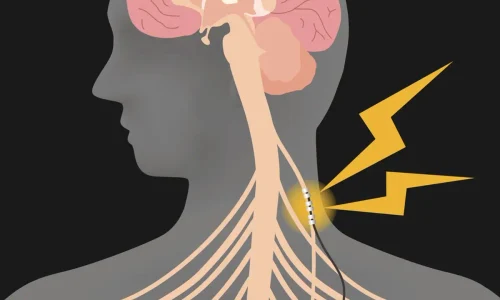 nervul vag foto Healthy women webp