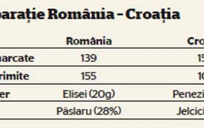 info