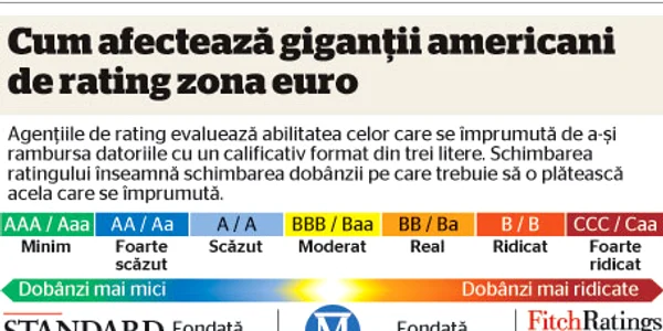 info
