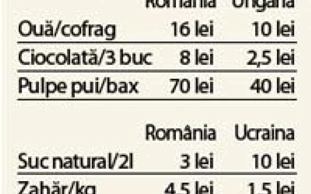 info