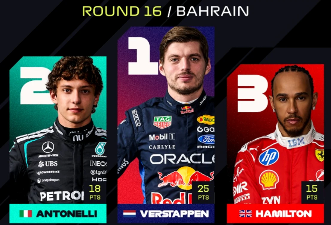 Max Verstappen a triumfat la Sepang