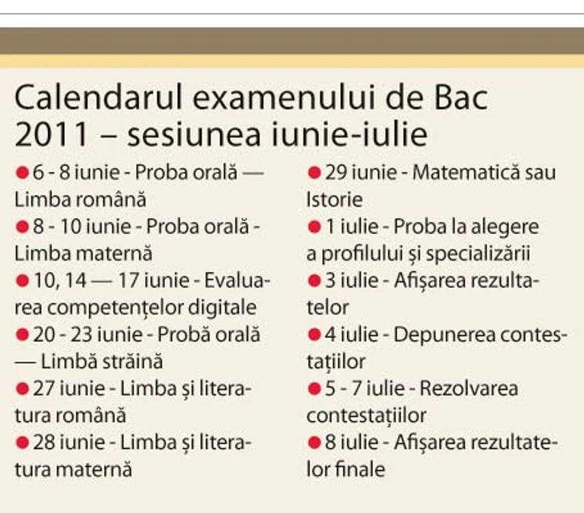 info