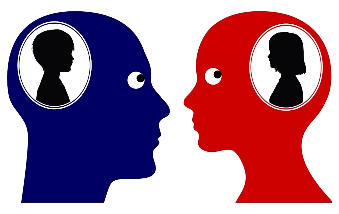 Relatie