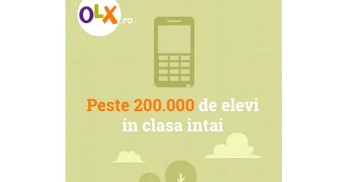 olx23iul
