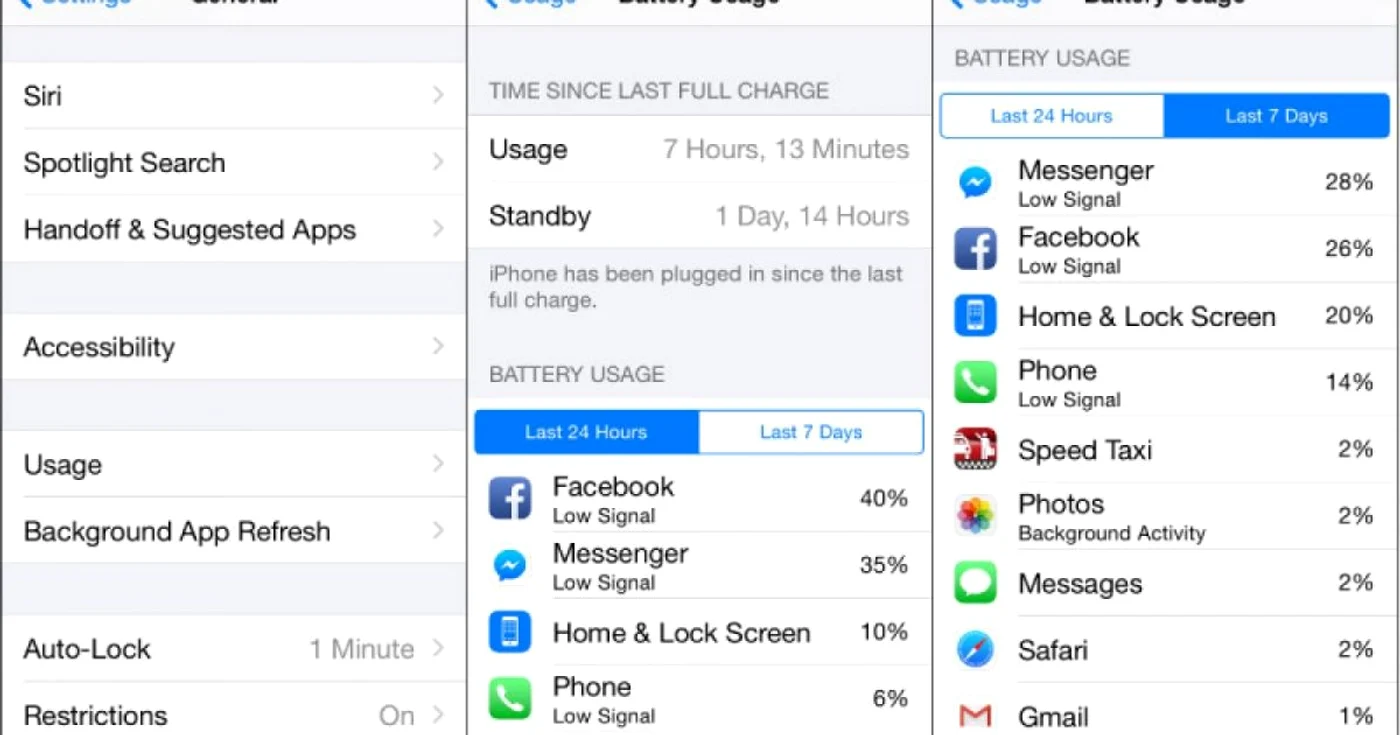 consum baterie si internet pe iphone