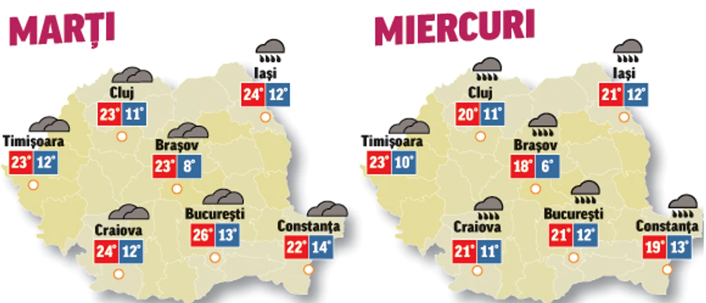 În următoarele două zile temperaturile văr scădea ușor și cerul se va acoperi treptat în majoritatea regiunilor