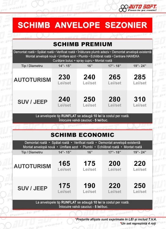 
    Tarife schimbat cauciucuri, varianta economic  