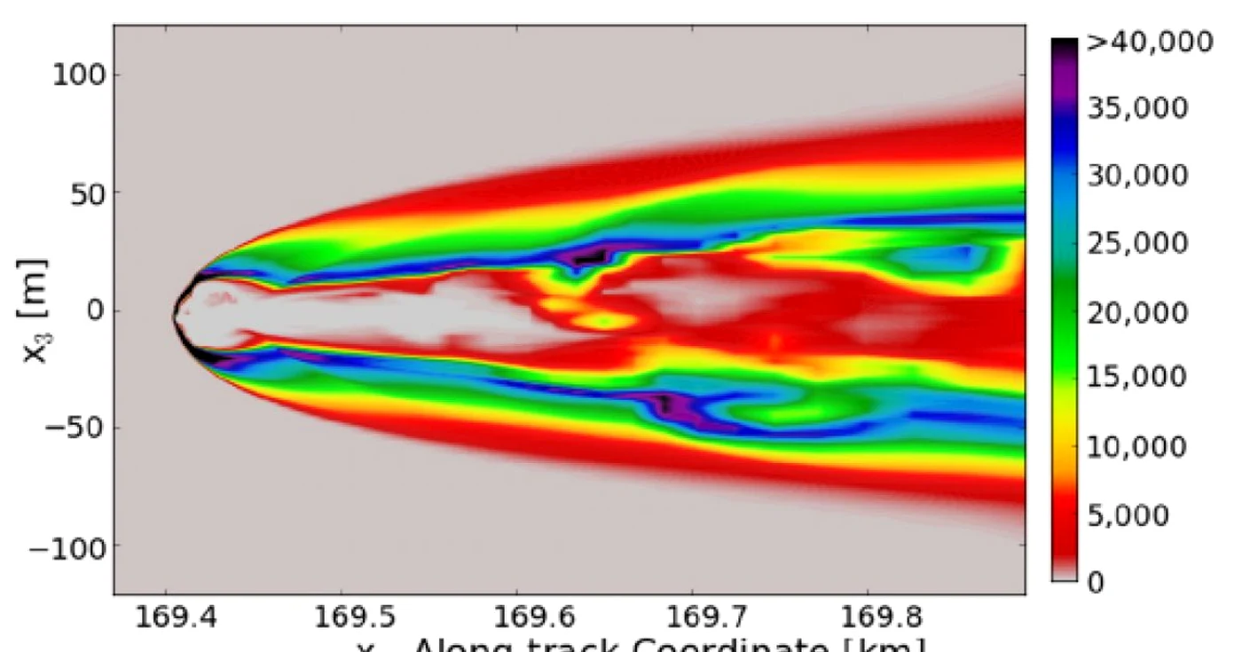 Mingi uriaşe de foc lovesc atmosfera lui Jupiter şi apoi ating planeta