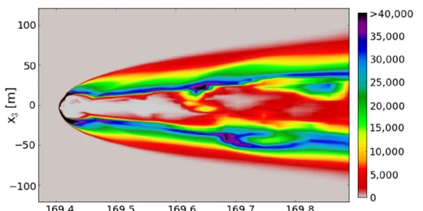 explozii jupiter