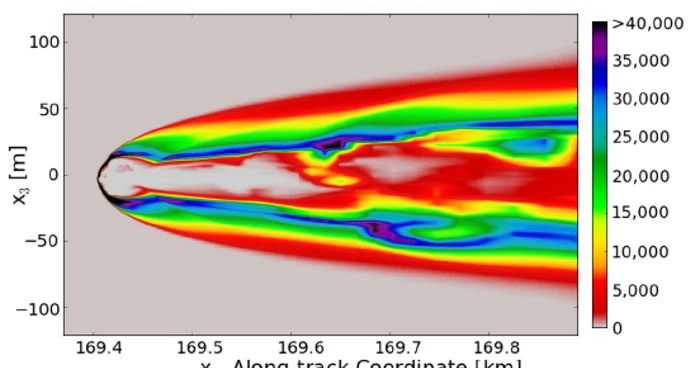 Mingi uriaşe de foc lovesc atmosfera lui Jupiter şi apoi ating planeta