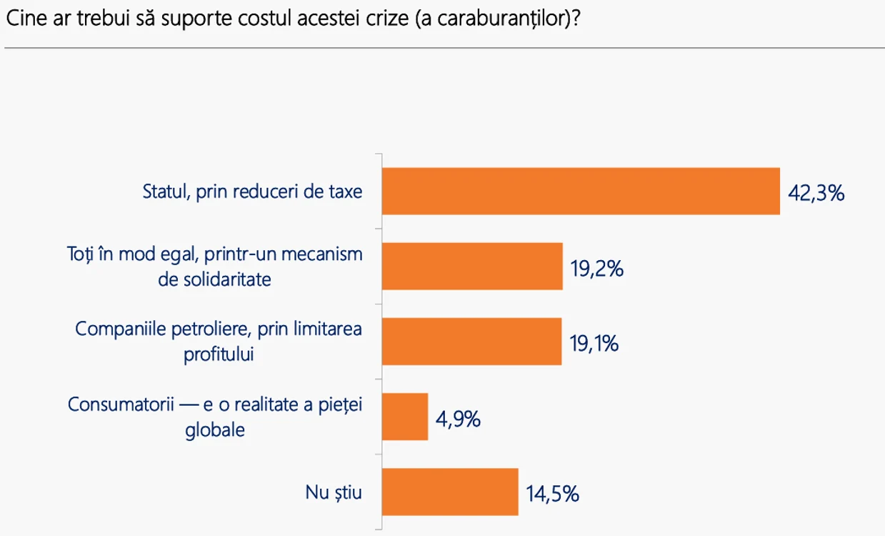 Captură de ecran 2026 04 15 103247 png